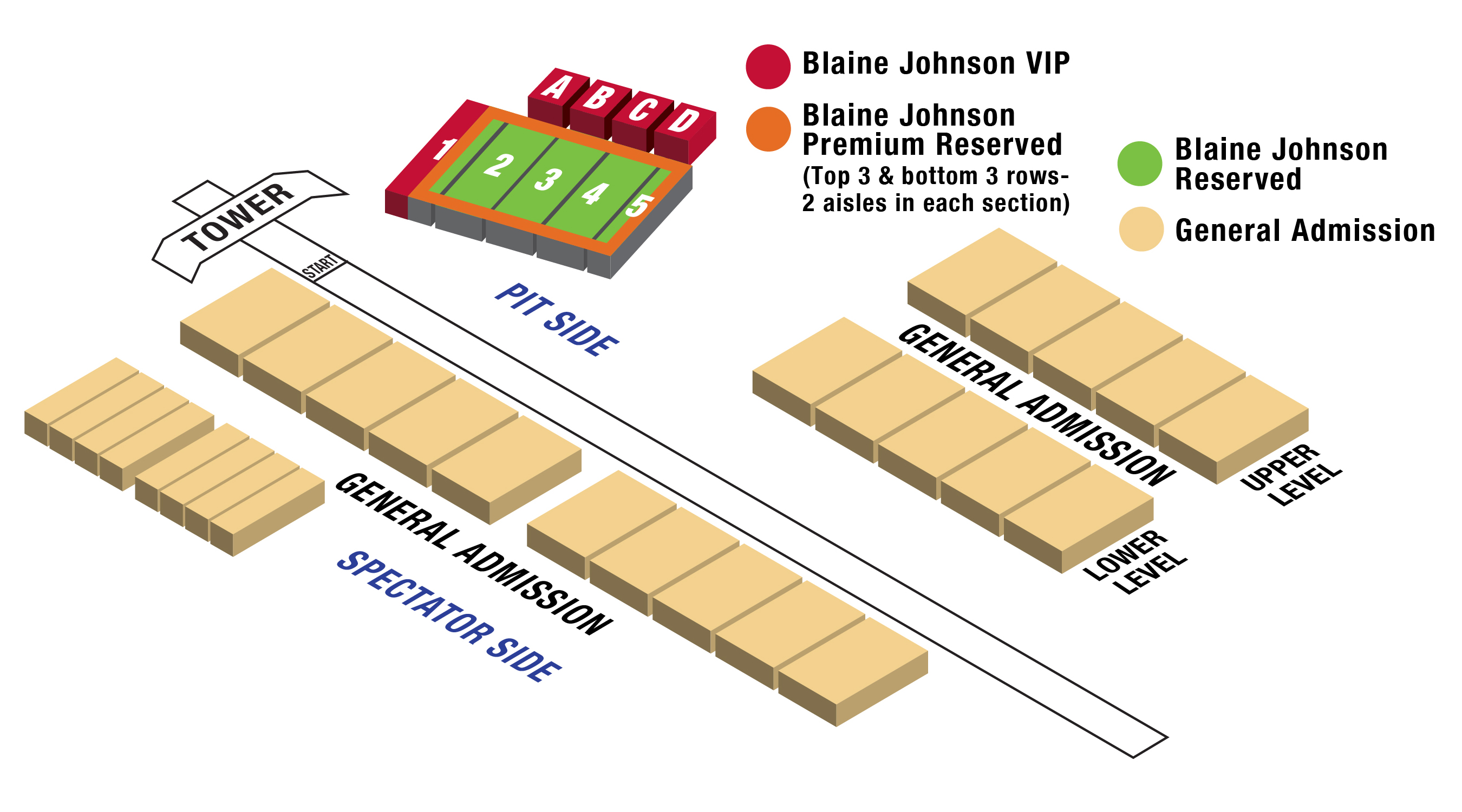 HEARTLAND PARK TOPEKA EXPANDS GENERAL ADMISSION SEATING Competition Plus